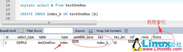 MySQL 调优系列基础篇