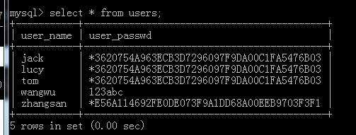 MySQL 数据库简单操作及事务和索引