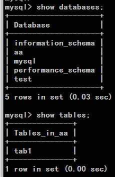 MySQL 主从复制与主主复制详解 MySQL 主从复制与主主复制详解
