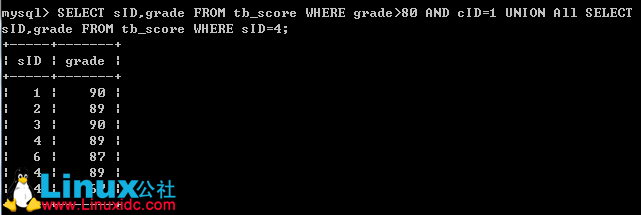 MySQL 数据库连接查询