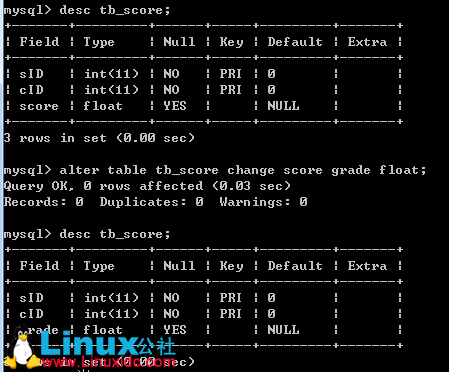 MySQL 据库表基本操作详细教程 MySQL 据库表基本操作详细教程