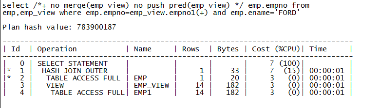 Oracle 查询转换之连接谓词推入