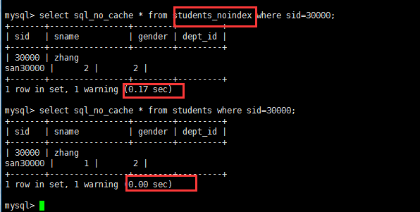 Explain 执行计划 和 SQL 优化