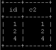 MySQL 的 REPEATABLE-READ 隔离级别下读取到的“重复数据”