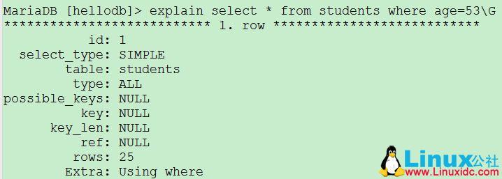 MariaDB 命令介绍及 MariaDB 架构图和索引 MariaDB 命令介绍及 MariaDB 架构图和索引