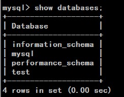 MySQL 主从复制与主主复制详解 MySQL 主从复制与主主复制详解