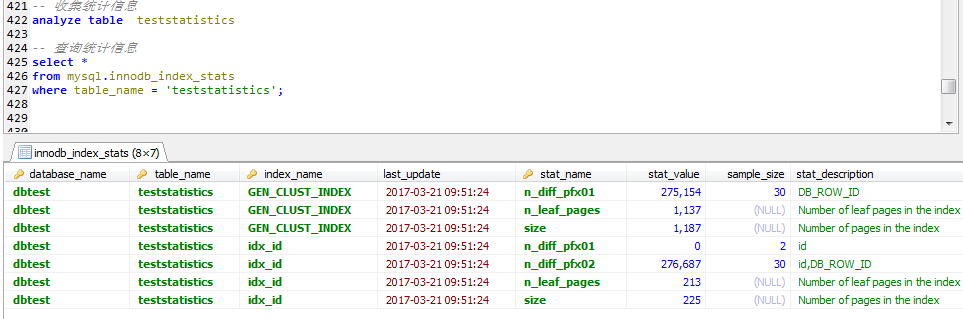 MySQL 索引统计信息更新相关的参数