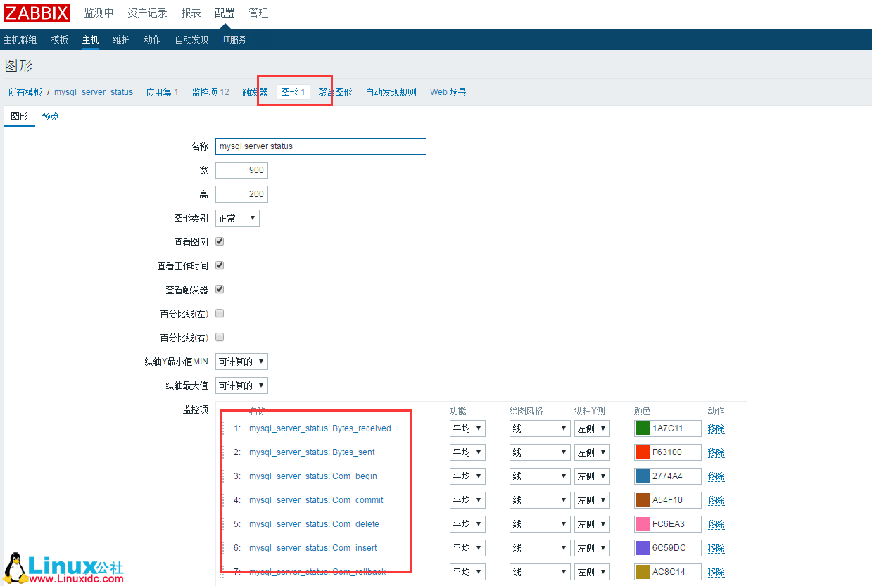 Zabbix 自定义监控 MySQL 性能状态