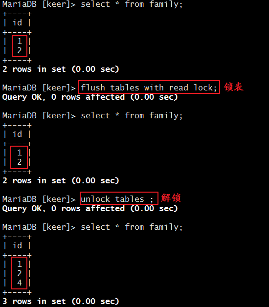 MySQL 主从架构的实现 MySQL 主从架构的实现