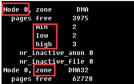 NUMA 导致的 MySQL 服务器 SWAP 问题分析与解决方案