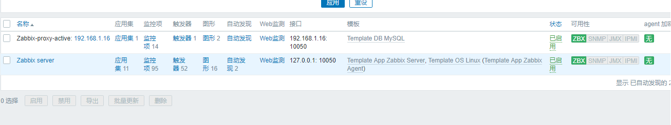 Zabbix 实现对 MySQL 数据库主从监控