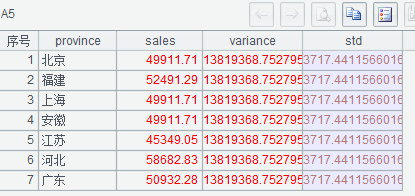 用简单程序协助 MySQL 实现窗口函数 用简单程序协助 MySQL 实现窗口函数