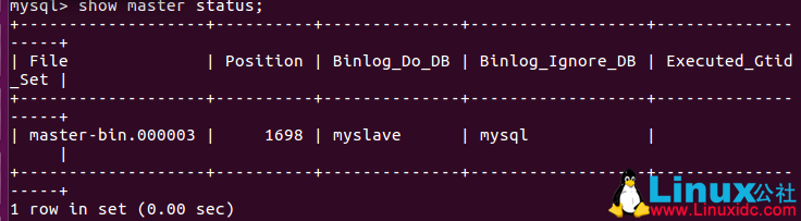 Ubuntu 16.04 下实现 MySQL 主从复制