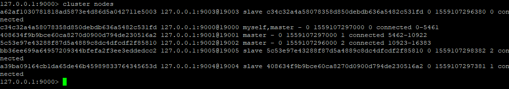 Redis 集群模式下的 redis-py-cluster 方式读写测试