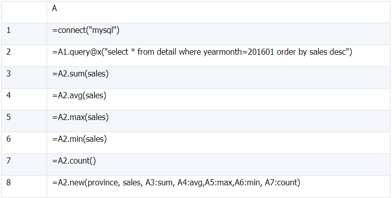用简单程序协助 MySQL 实现窗口函数 用简单程序协助 MySQL 实现窗口函数