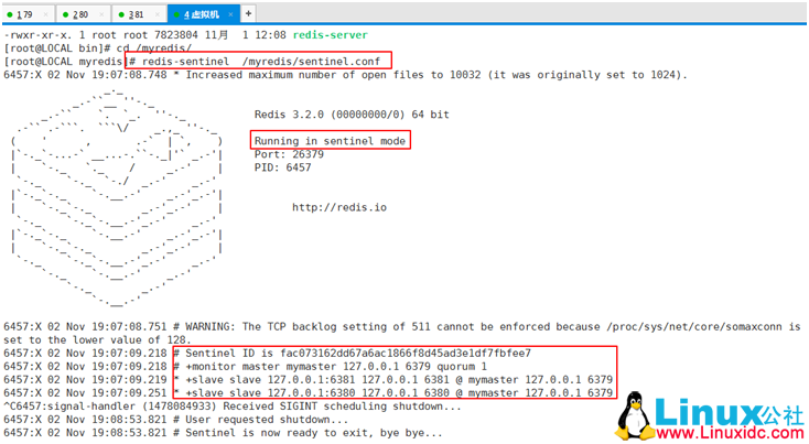 Redis 主从复制 -Replication Redis 主从复制 -Replication