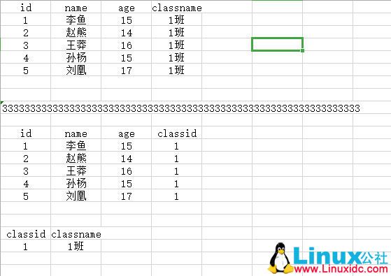MySQL 设计表规范