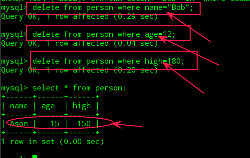 MySQL 使用教程图文详解