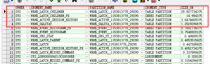 Oracle 表空间 SYSAUX 使用率很高解决案例 Oracle 表空间 SYSAUX 使用率很高解决案例