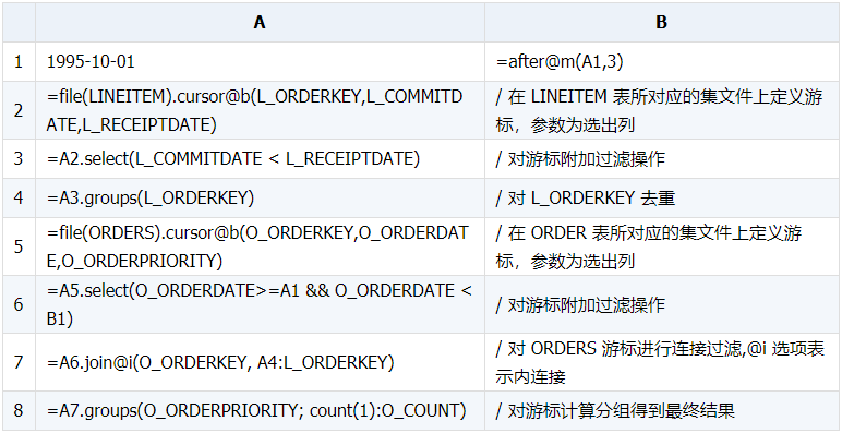 如何用外部程序优化 SQL 语句中的 IN 和 EXISTS