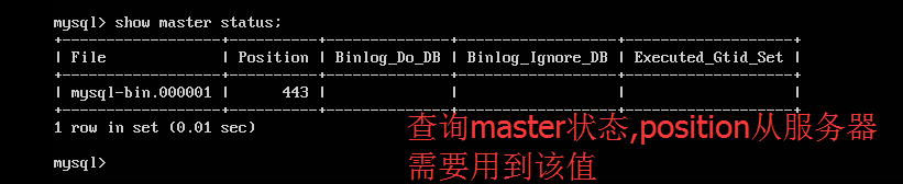 Ubuntu 下 MySQL 主从复制笔记 Ubuntu 下 MySQL 主从复制笔记