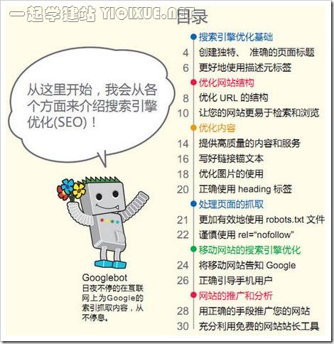 搜索引擎优化 (SEO) 必看资料(谷歌 / 百度 /Zac 著作等) 搜索引擎优化 (SEO) 必看资料(谷歌 / 百度 /Zac 著作等)