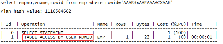 Oracle 里常见的执行计划