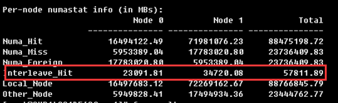 NUMA 导致的 MySQL 服务器 SWAP 问题分析与解决方案
