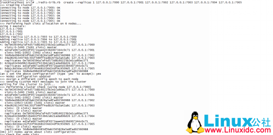 Redis 3.0 Cluster 集群环境搭建