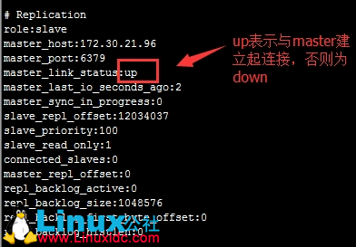 Redis 主从配置及 HA 方案 Redis 主从配置及 HA 方案