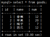 MySQL 基础学习总结