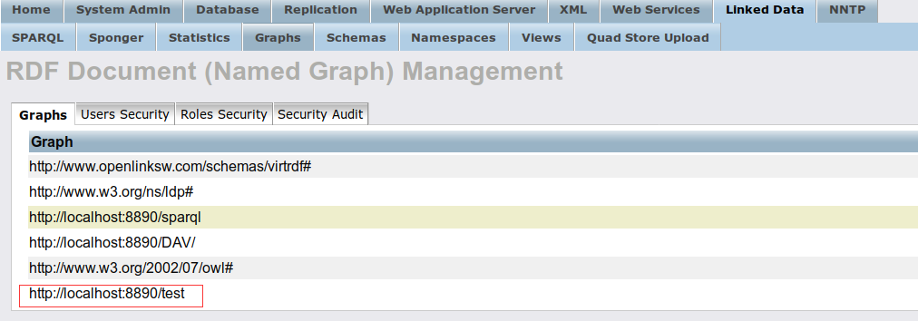 Linux 系统下 virtuoso 数据库安装与使用