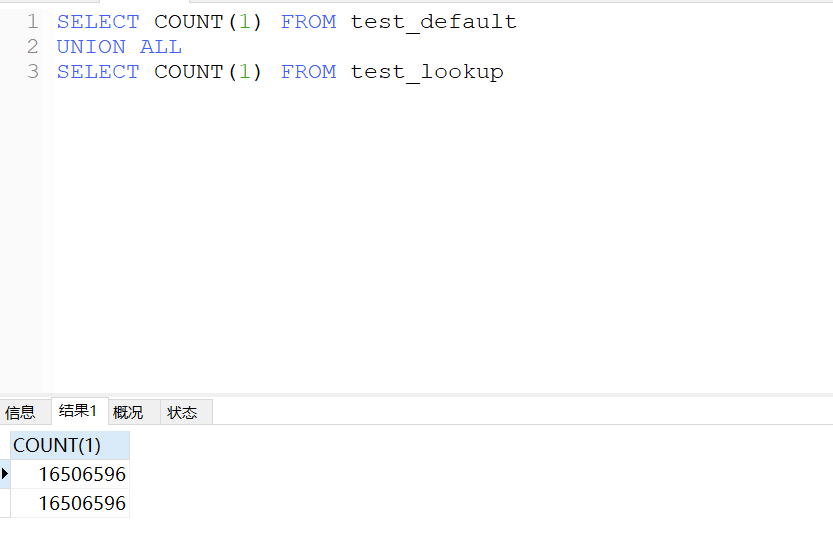 infobright 数据仓库中的 comment lookup infobright 数据仓库中的 comment lookup