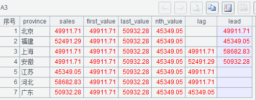用简单程序协助 MySQL 实现窗口函数 用简单程序协助 MySQL 实现窗口函数