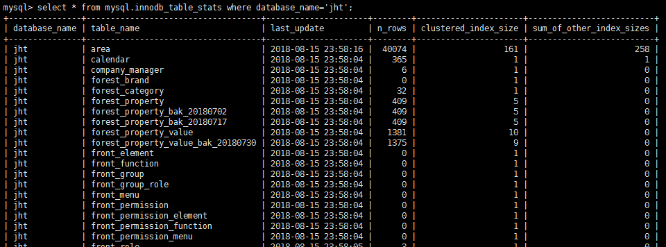 MySQL 内核 InnoDB 存储引擎详解