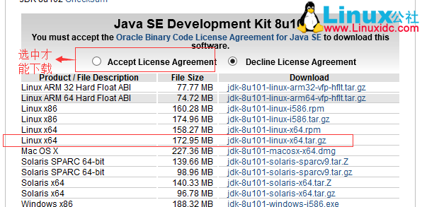 Ubuntu 16.04.1 安装 MyCat Ubuntu 16.04.1 安装 MyCat