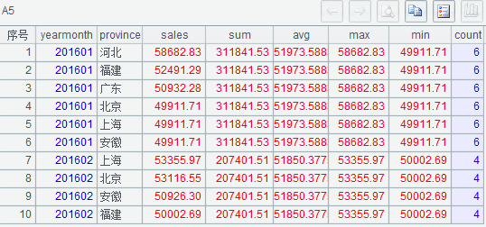 用简单程序协助 MySQL 实现窗口函数 用简单程序协助 MySQL 实现窗口函数