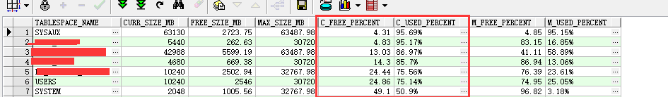 Oracle 表空间 SYSAUX 使用率很高解决案例 Oracle 表空间 SYSAUX 使用率很高解决案例