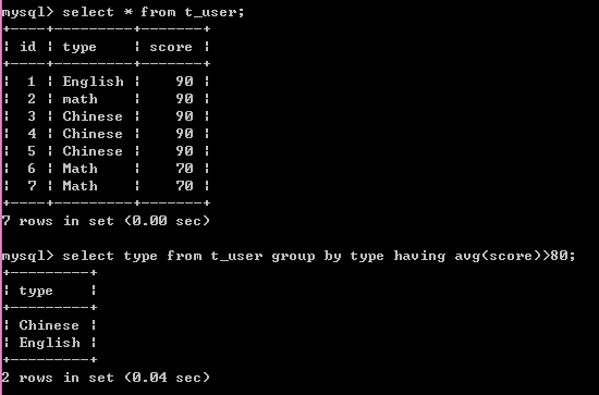 MySQL 的运算符与常用函数 MySQL 的运算符与常用函数