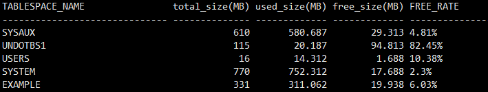 使用 SQL 语句显示 Oracle 表空间使用率