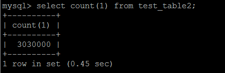 MySQL 中 IN 子查询会导致无法使用索引