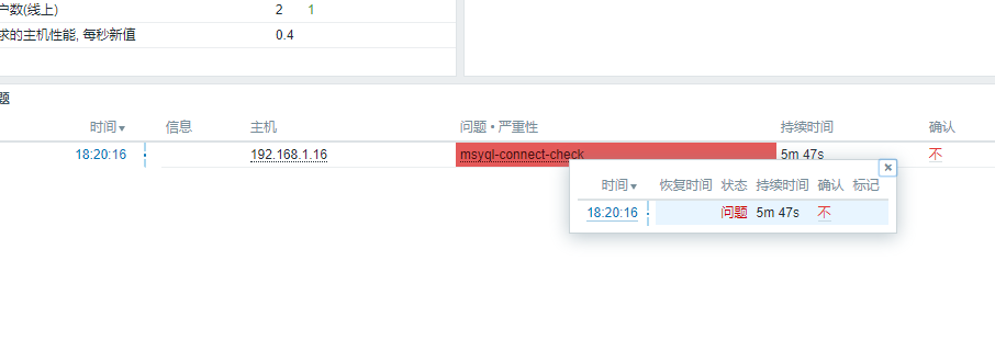 Zabbix 实现对 MySQL 数据库主从监控