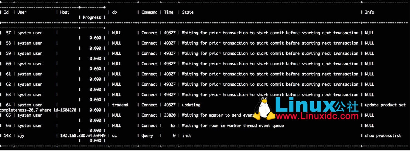 MySQL&MariaDB 多线程复制初探