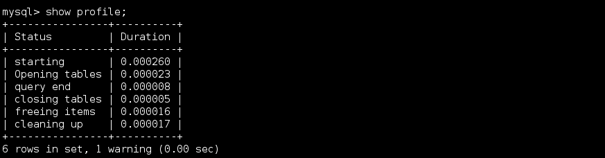 MySQL 性能优化注意事项以及索引