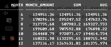 Oracle 11g 学习笔记 -- 分析函数