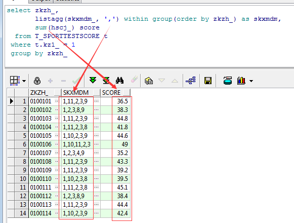 Oracle 查询技巧与优化