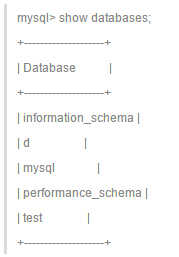 MySQL 复制介绍及搭建