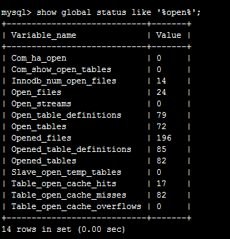 MySQL open_tables 和 opened_tables