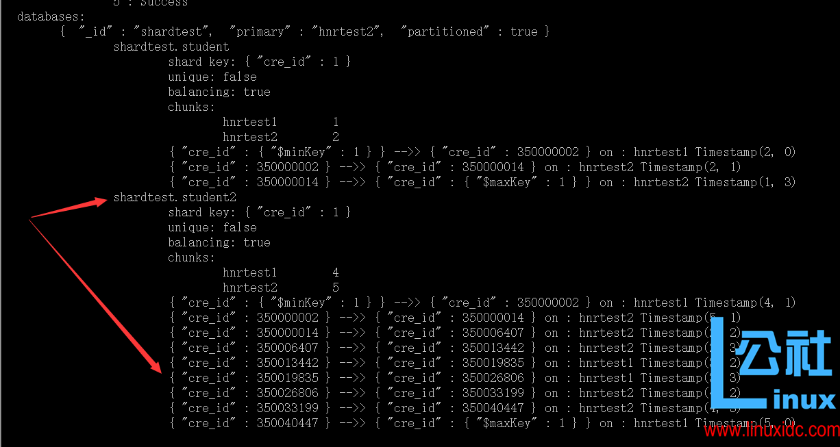 MongoDB 3 分片部署及故障模拟验证