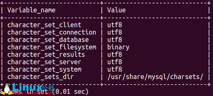 Ubuntu Navicat for MySQL 安装及永久使用